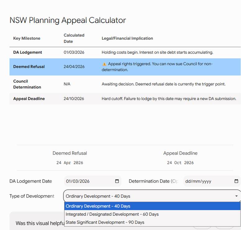 NSW Planning Appeal Calculator